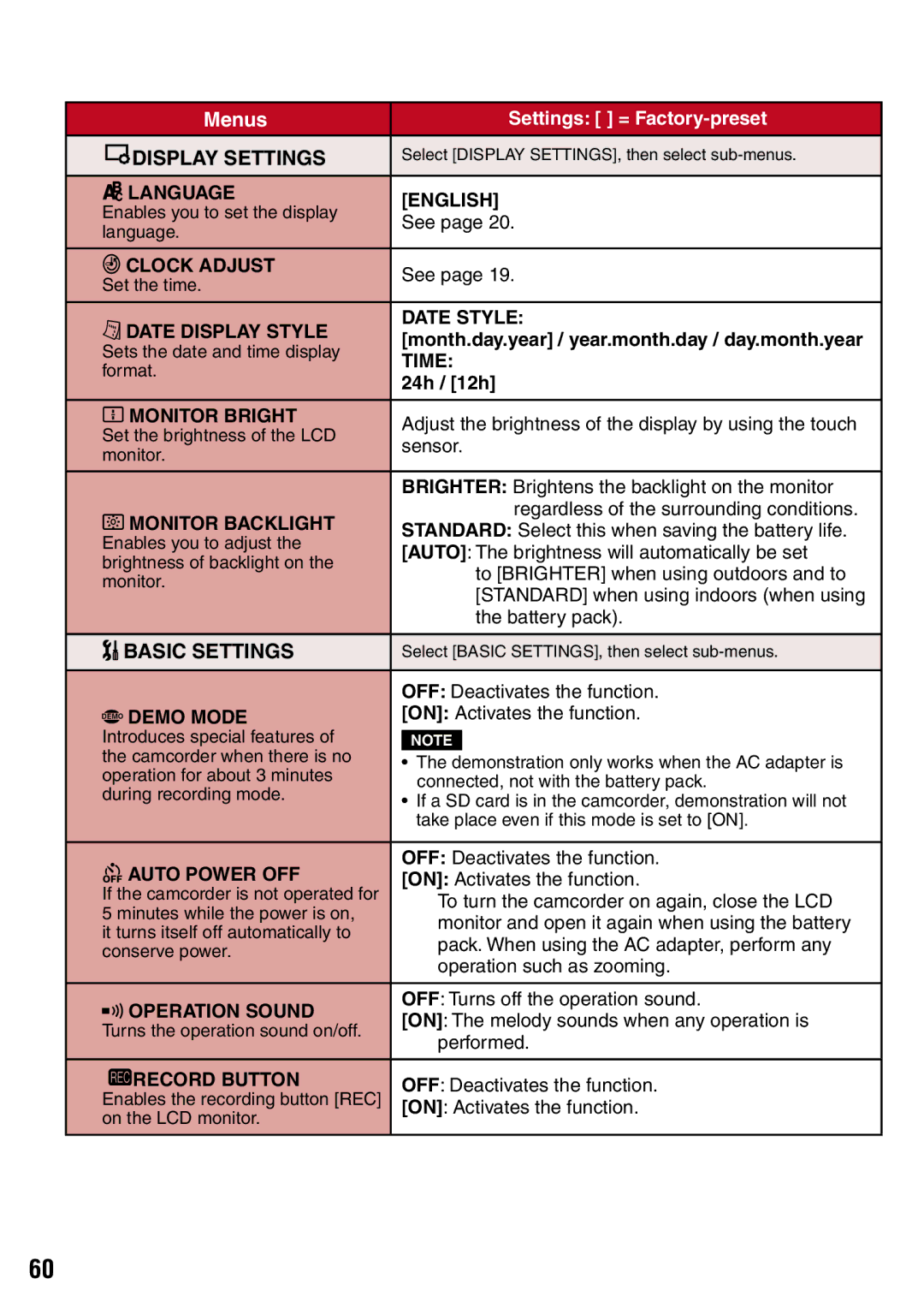 JVC GZ-MS130BU manual Menus 