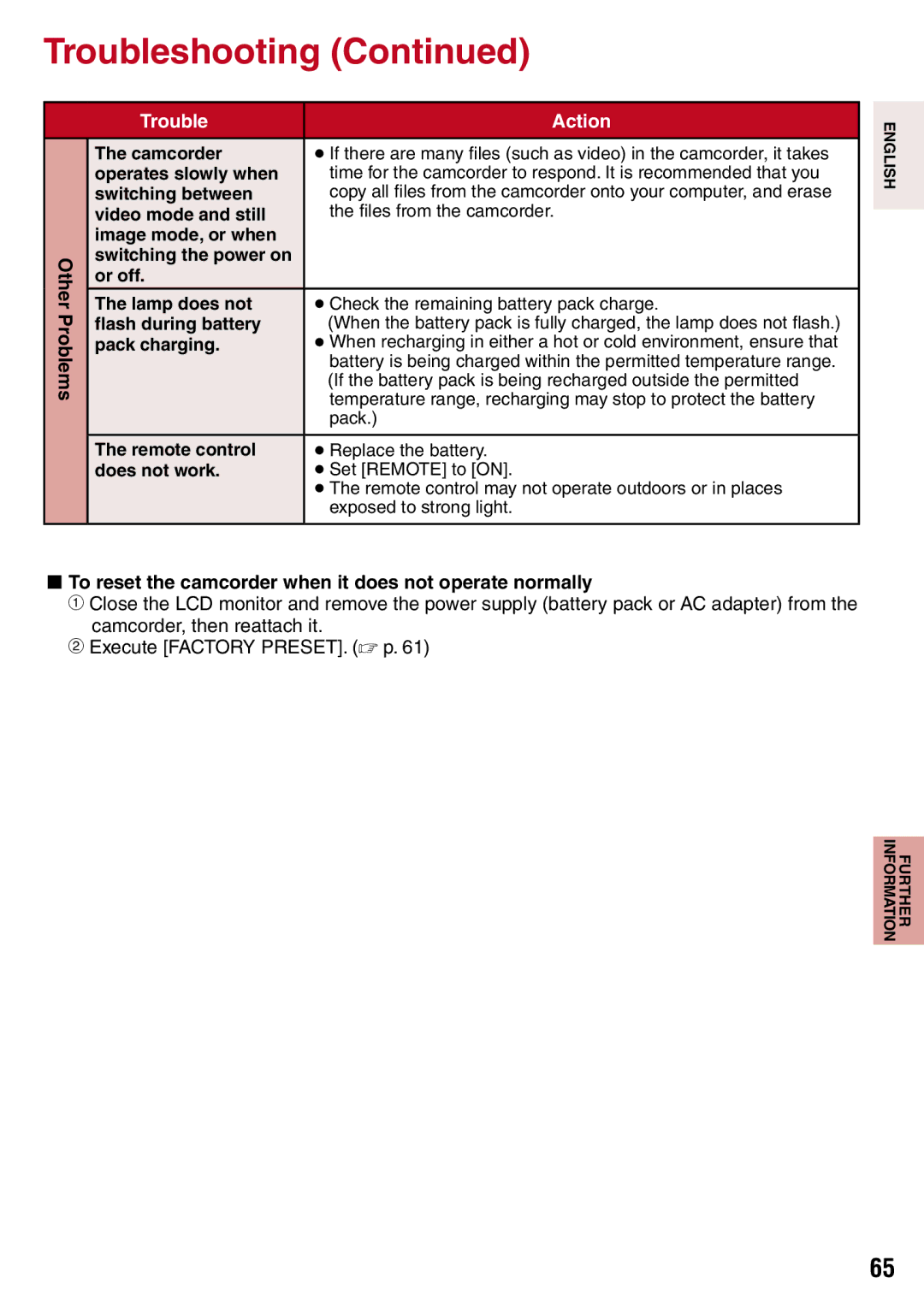 JVC GZ-MS130BU manual To reset the camcorder when it does not operate normally 