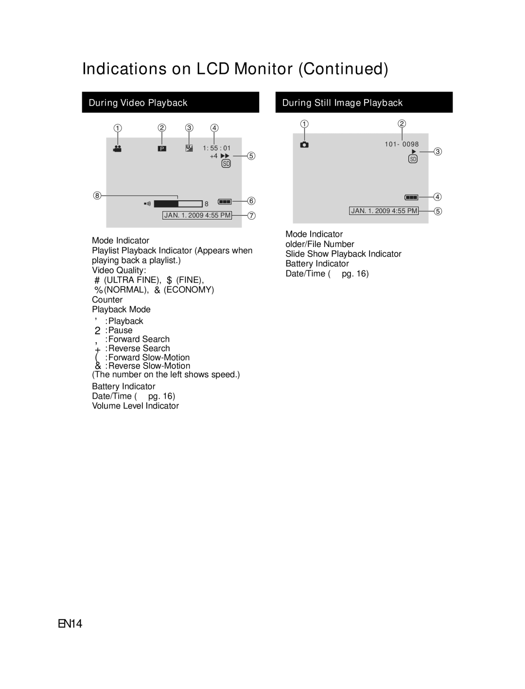 JVC GZ-MS130U instruction manual EN14, During Video Playback During Still Image Playback 