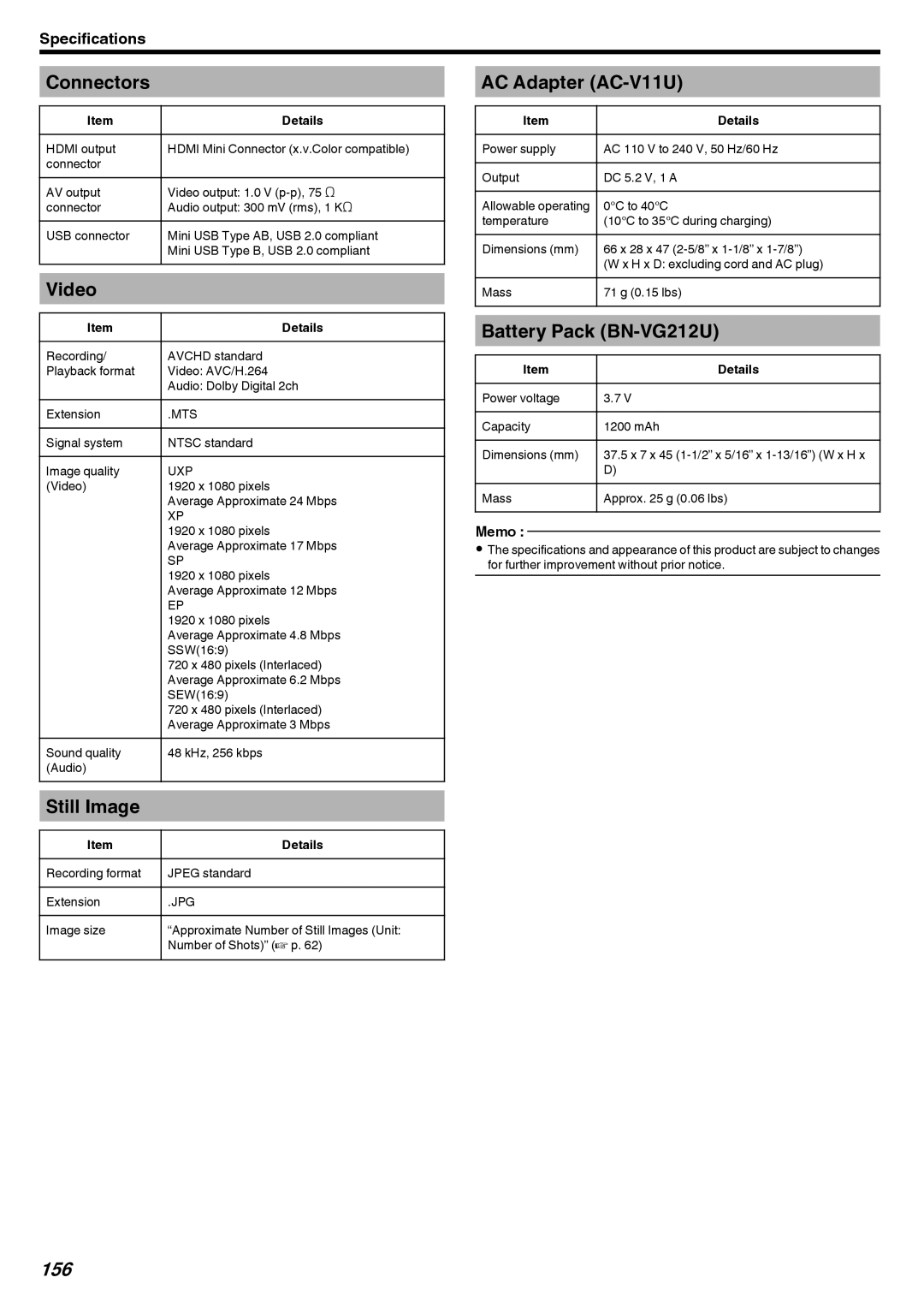 JVC GZ-V500 manual 156 