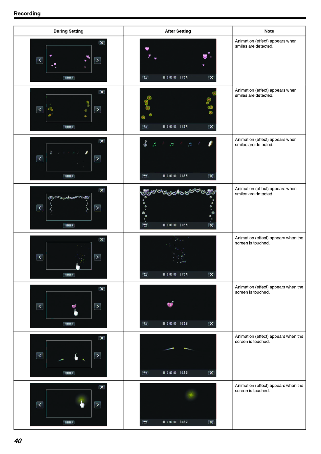 JVC GZ-V500 manual During Setting After Setting, Animation effect appears when, Smiles are detected, Screen is touched 