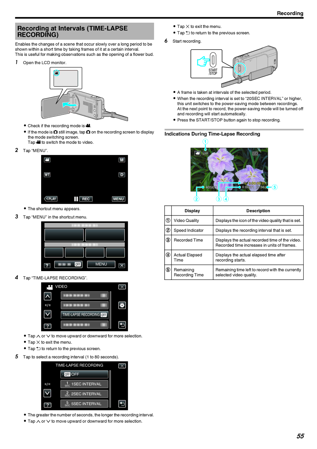 JVC GZ-V500 Recording at Intervals TIME-LAPSE Recording, Indications During Time-Lapse Recording, Display Description 