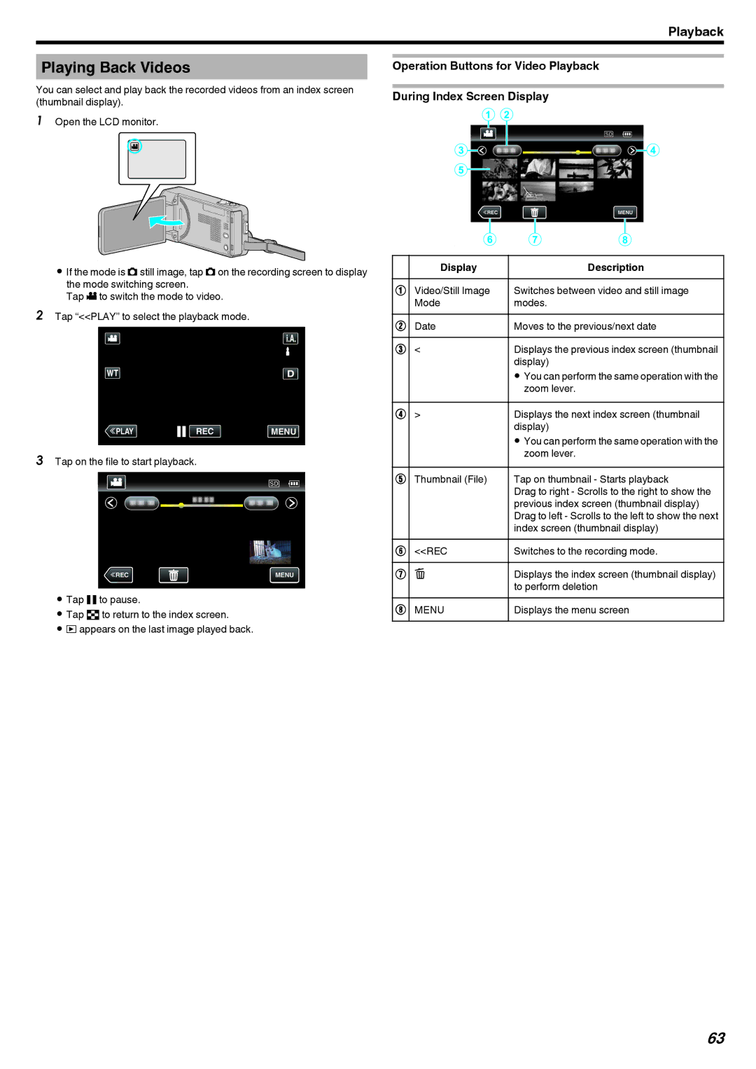 JVC GZ-V500 manual Playing Back Videos, Rec 