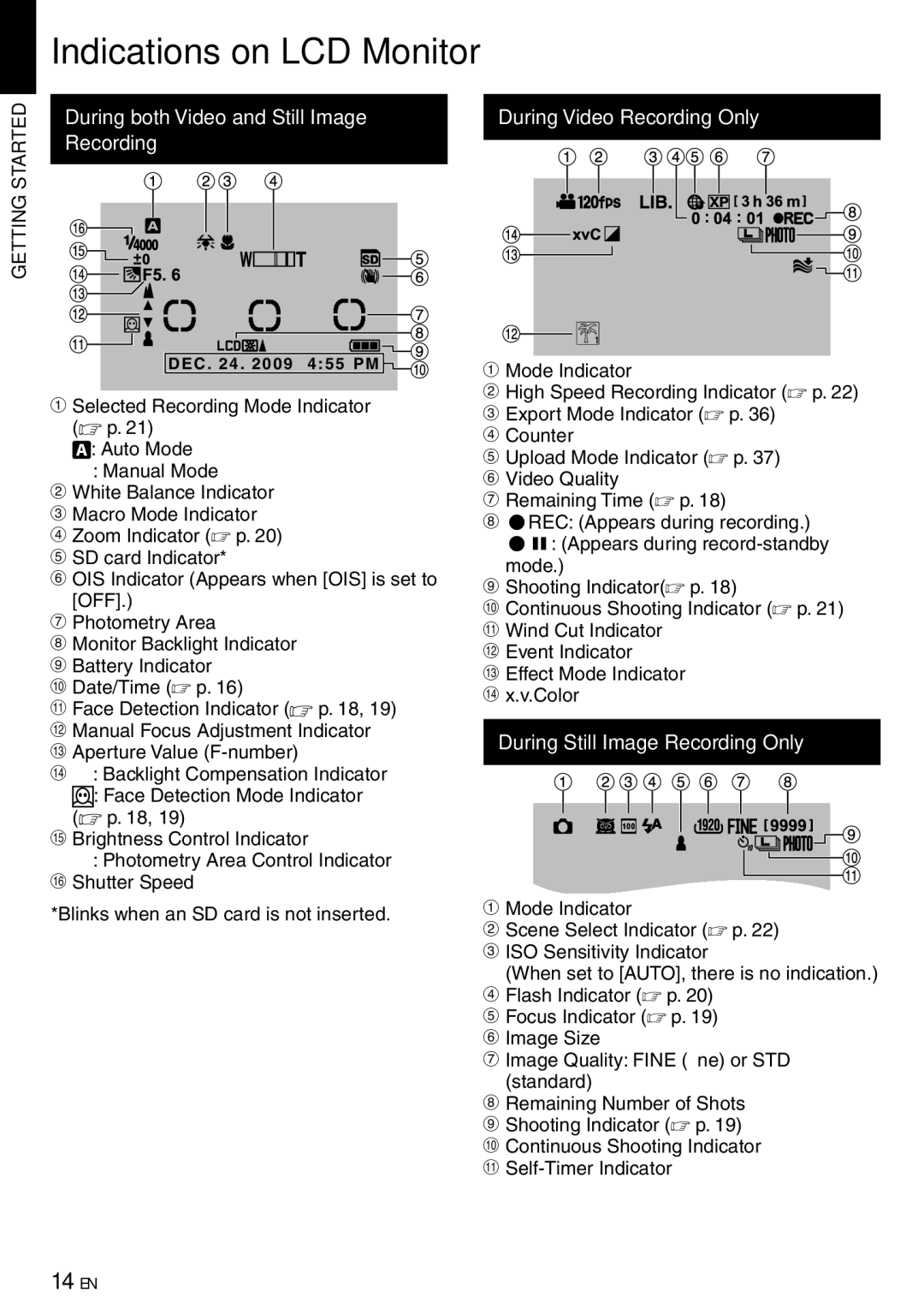 JVC GZ-X900 manual Indications on LCD Monitor, During Still Image Recording Only 