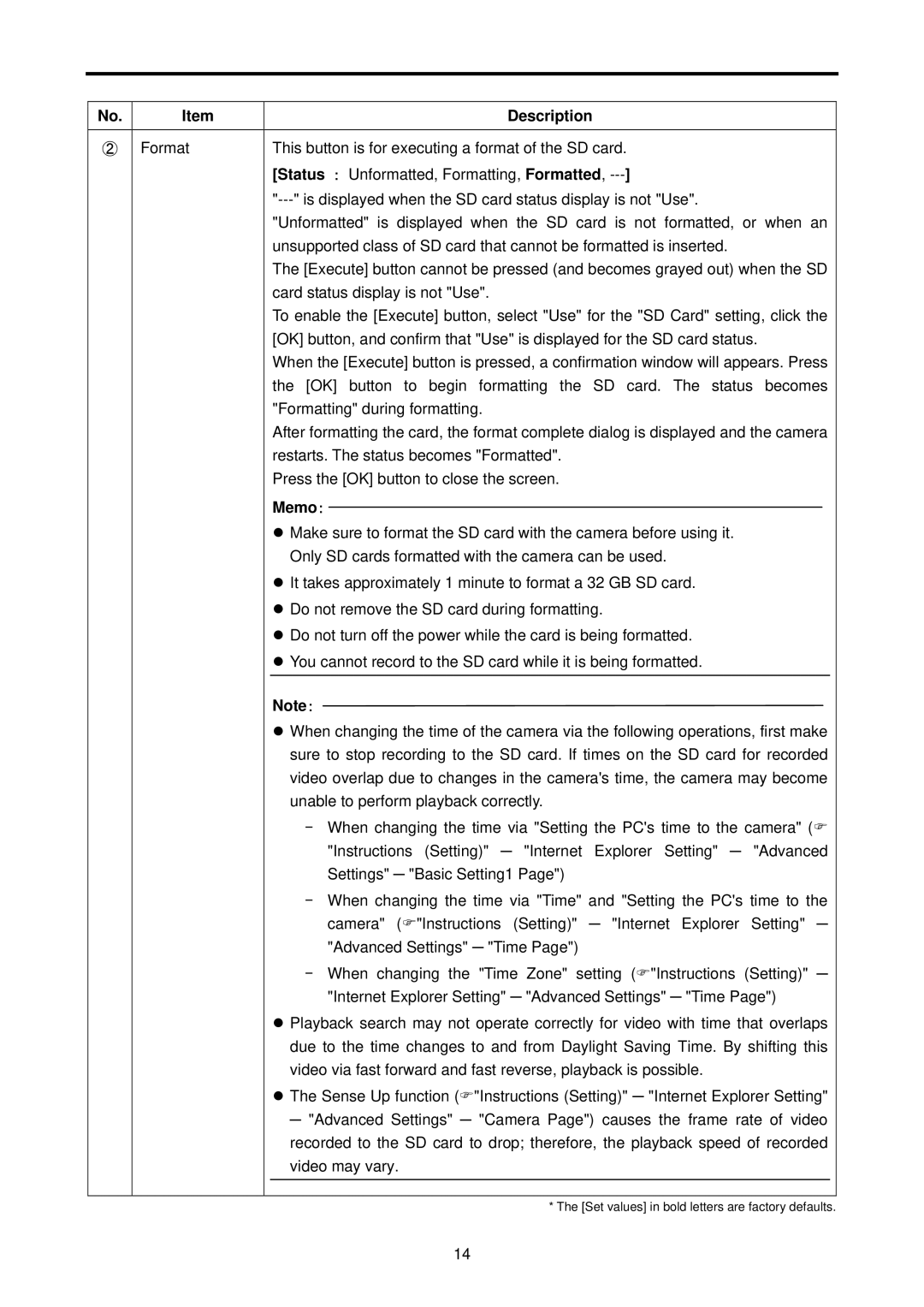 JVC H57U, VN-H37U operation manual Set values in bold letters are factory defaults 