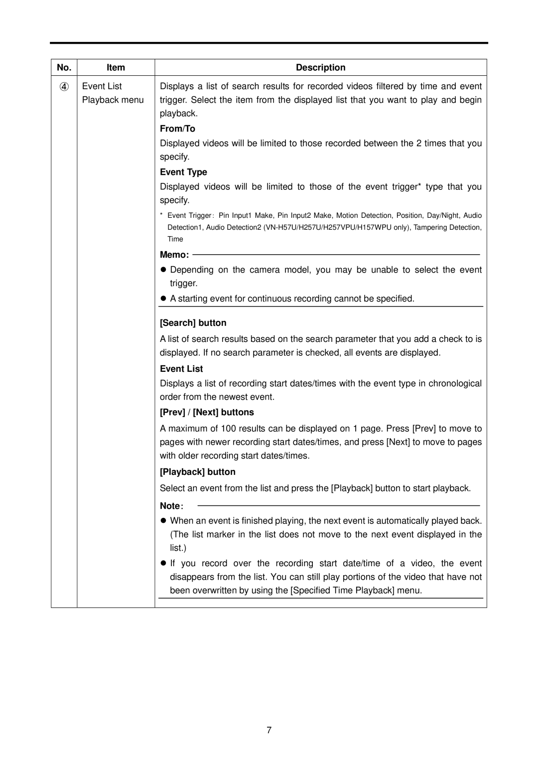 JVC VN-H37U, H57U operation manual From/To, Event Type, Search button, Event List, Prev / Next buttons 