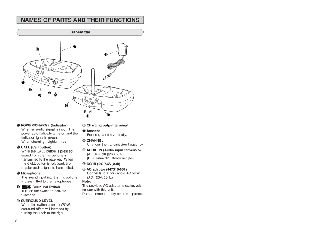 JVC HA-W1000RF-J/C manual Names of Parts and Their Functions, Transmitter 