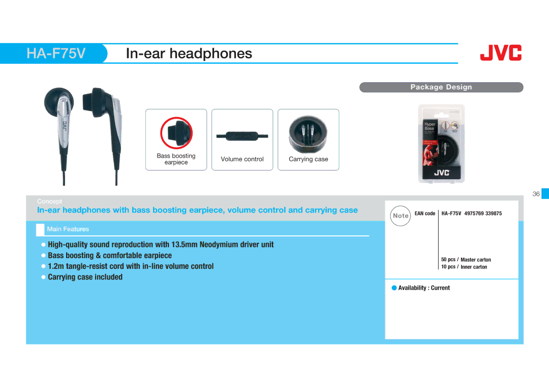 JVC HAF75V manual HA-F75VIn-ear headphones 