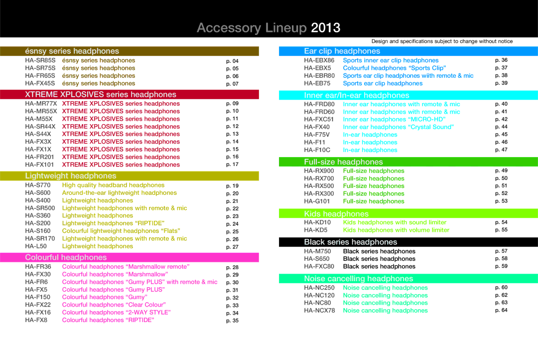 JVC HAFX40R manual Accessory Lineup 