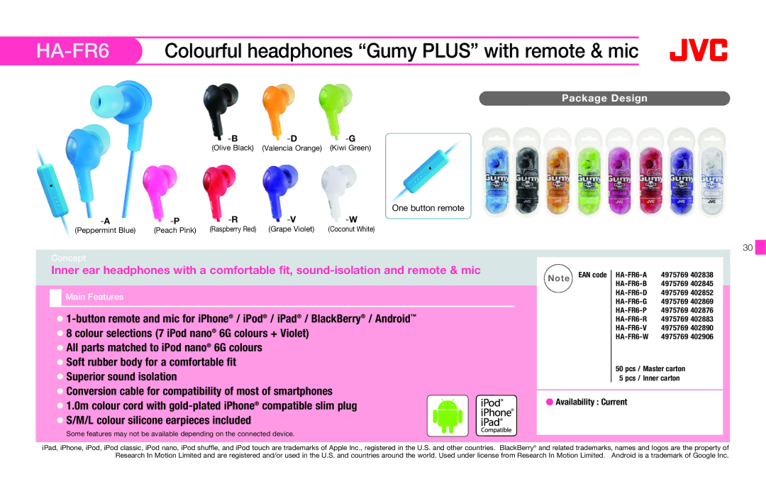 JVC HAFX40R manual HA-FR6, Colourful headphones Gumy Plus with remote & mic 