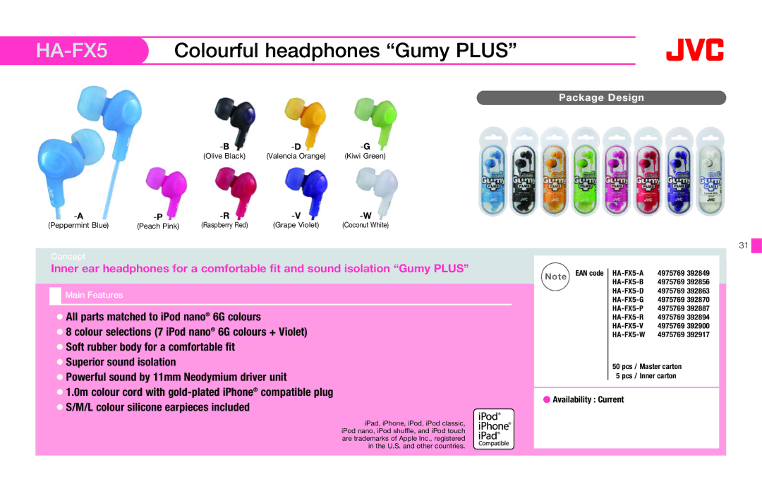 JVC HAFX40R manual HA-FX5, Colourful headphones Gumy Plus 