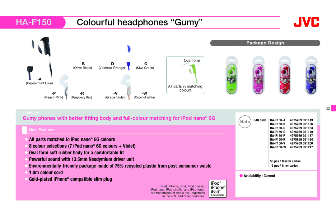 JVC HAFX40R manual HA-F150Colourful headphones Gumy 