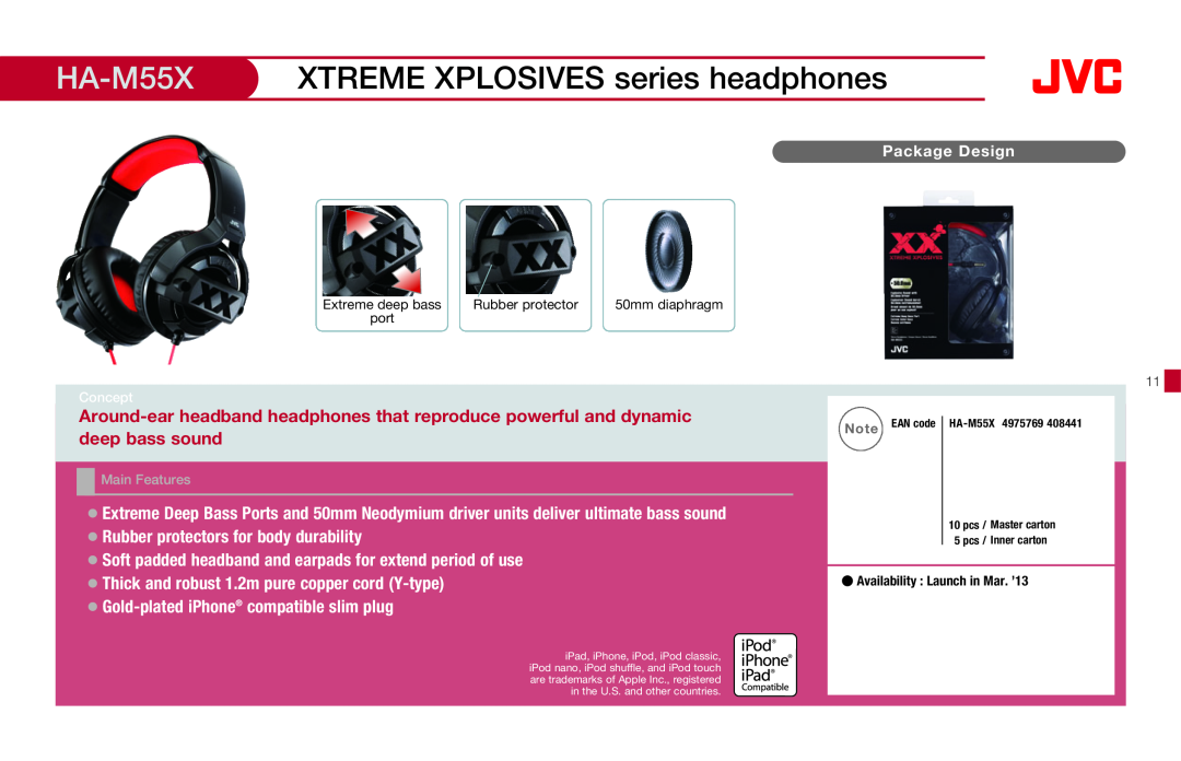 JVC HAFX40R HA-M55X XTREME XPLOSIVES series headphones, Package Design, Thick and robust 1.2m pure copper cord Y-type 
