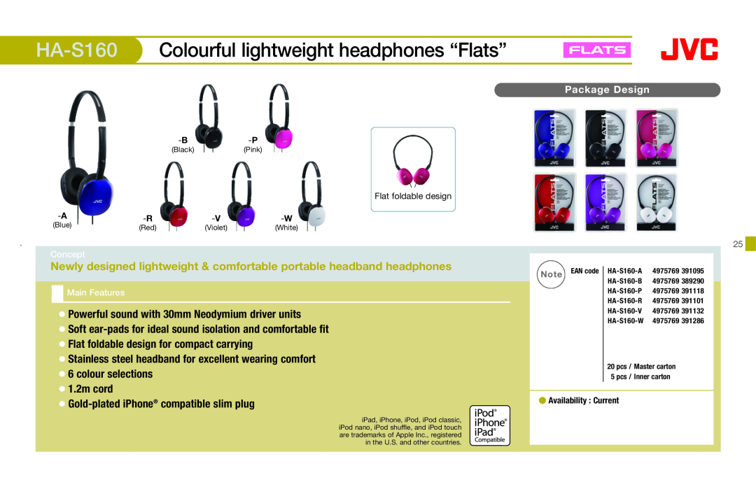 JVC HAFX40R manual HA-S160 Colourful lightweight headphones “Flats” 