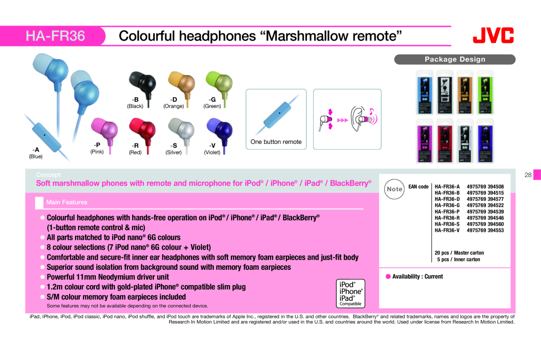 JVC HAFX40R HA-FR36 Colourful headphones “Marshmallow remote”, All parts matched to iPod nano 6G colours, Package Design 