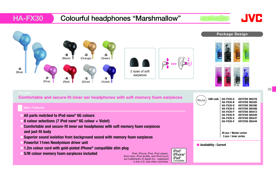 JVC HAFX40R manual HA-FX30 Colourful headphones “Marshmallow” 