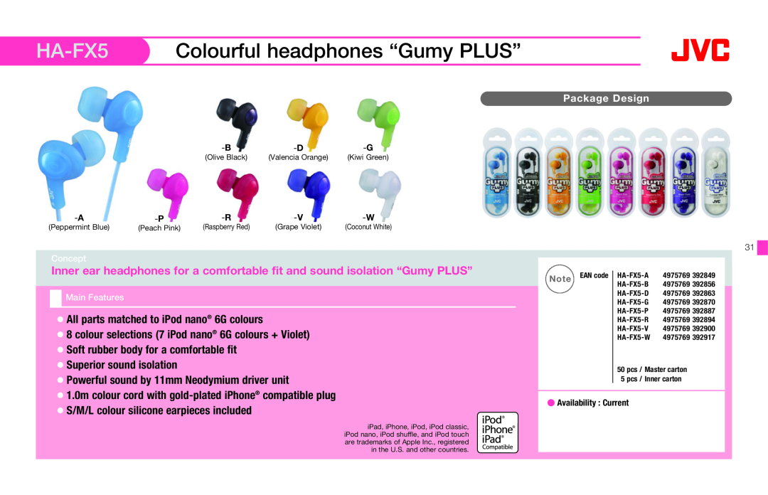 JVC HAFX40R manual HA-FX5, Colourful headphones “Gumy PLUS” 