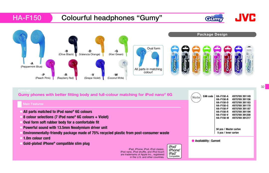 JVC HAFX40R manual HA-F150 Colourful headphones “Gumy” 