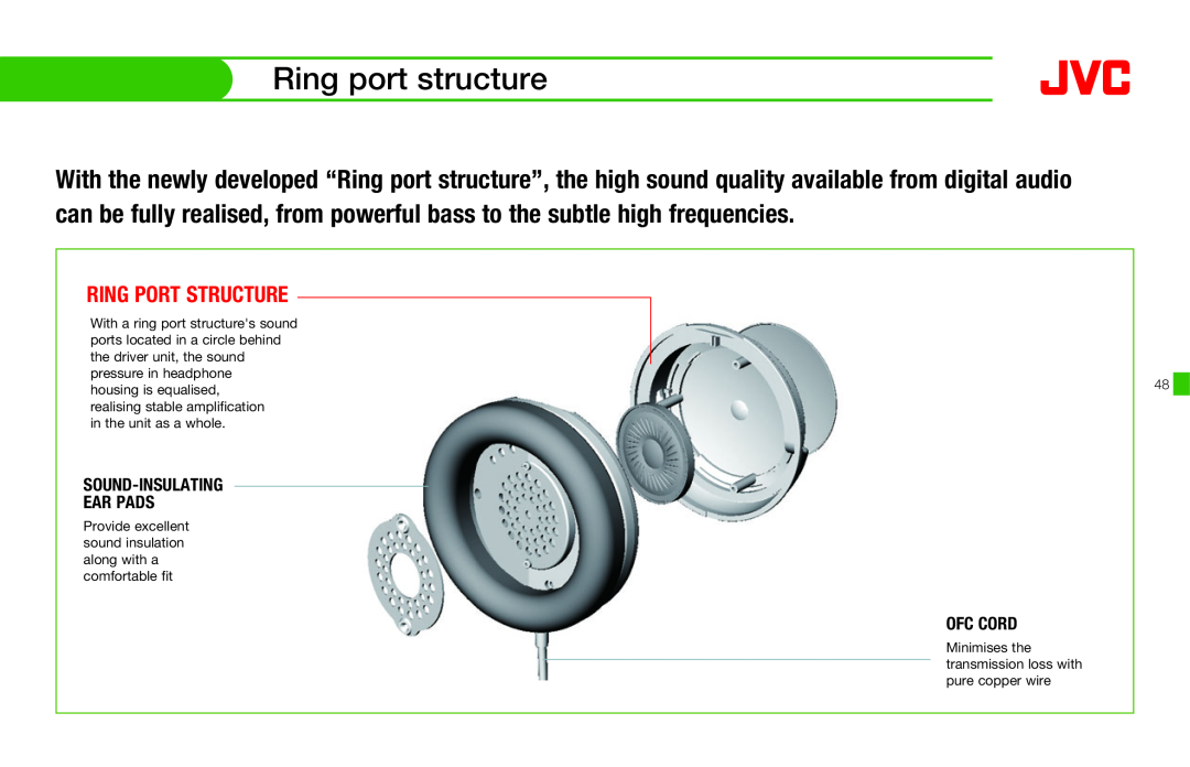 JVC HAFX40R manual Ring port structure, Ring Port Structure 