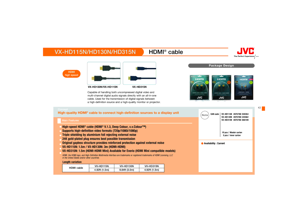 JVC HA-FX67, HAFX67R manual VX-HD115N/HD130N/HD315N, Hdmi cable 