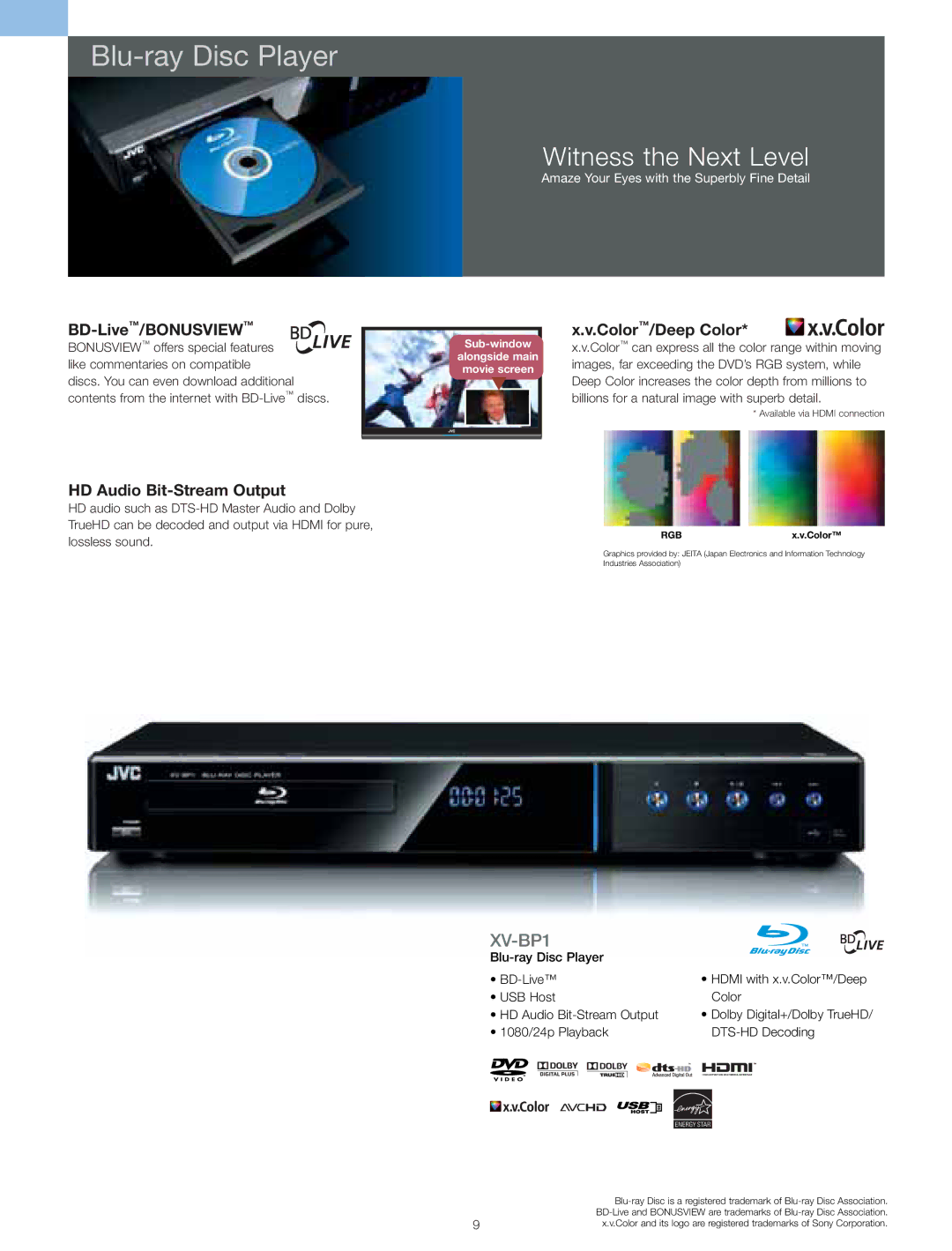 JVC HARX300 manual Blu-ray Disc Player, Witness the Next Level 