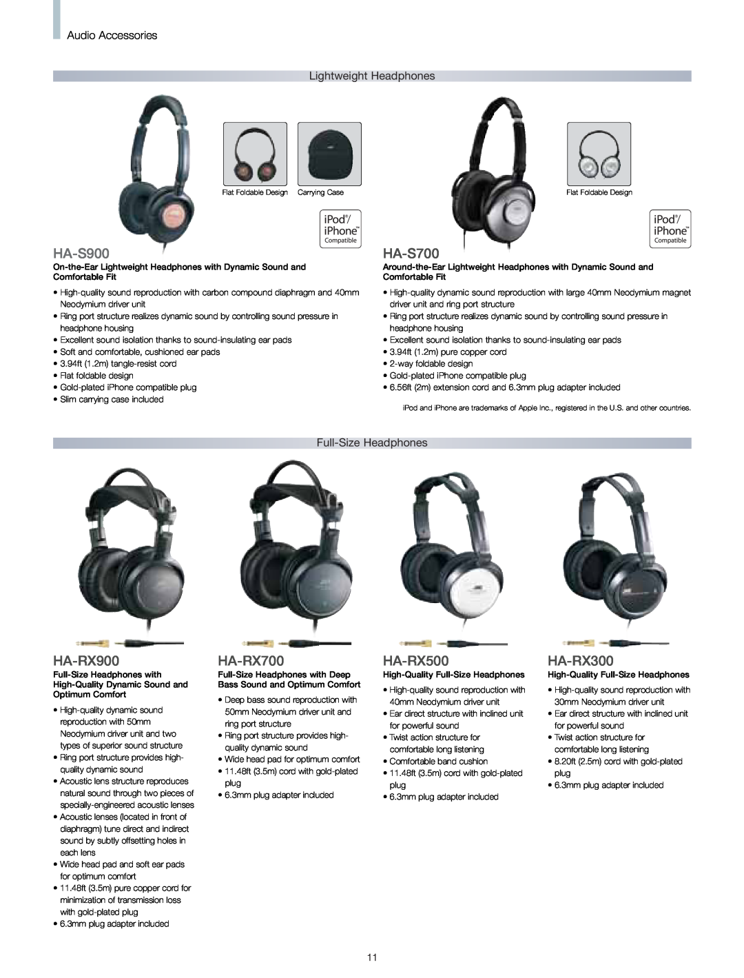 JVC HARX300 manual HA-S900, HA-S700, HA-RX900, HA-RX700, HA-RX500, HA-RX300, Audio Accessories, Lightweight Headphones 