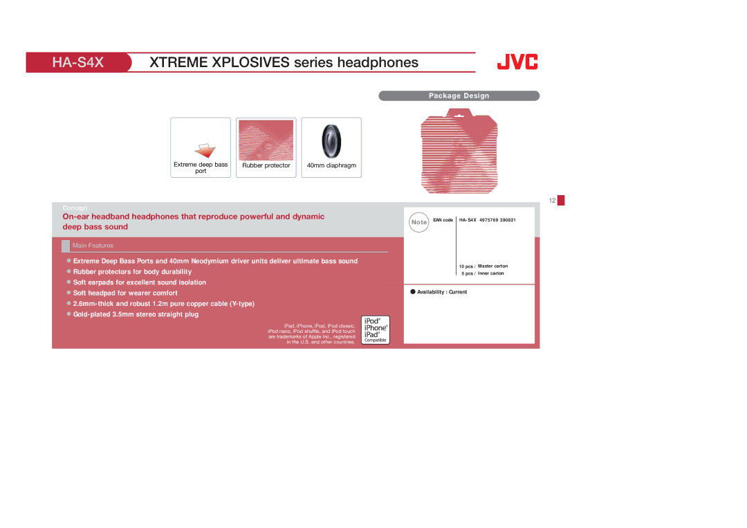 JVC HAEBX5B, HAS400W, HAS400B, HAFX40B, HAFX101R, HAFX5B, HAFX101B, HAFX101G, HA-S600-W, HA-FX5B, HA-S650, HAF150A, HAF10C HA-S4X 