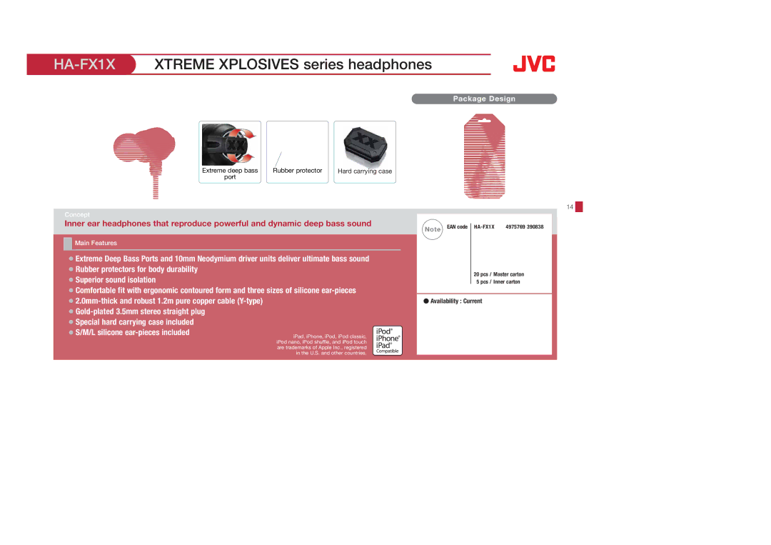 JVC HAS400W, HAS400B, HAFX40B, HAFX101R, HAFX5B, HAFX101B, HAFX101G, HA-S600-W, HA-FX5B, HA-S650, HAF150A, HAF10C, HAEBX5B HA-FX1X 