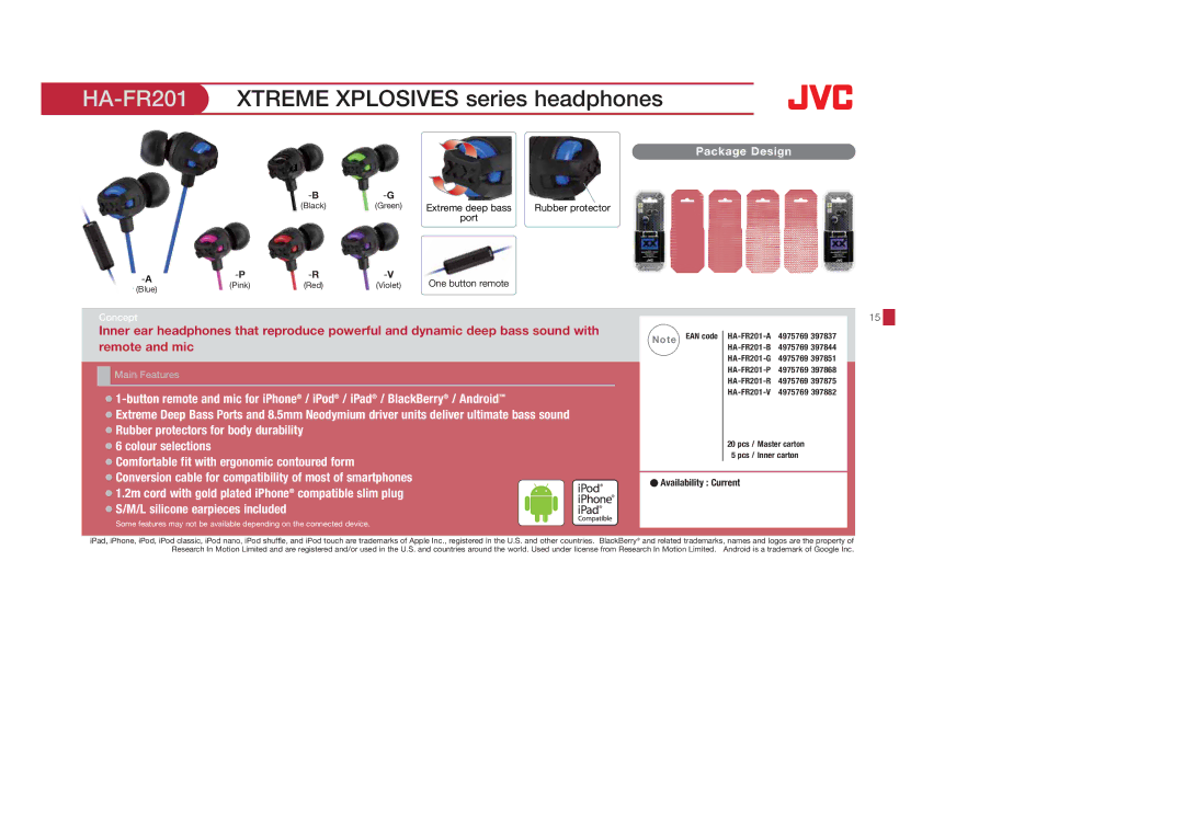 JVC HAS400B, HAS400W HA-FR201XTREME Xplosives series headphones, Conversion cable for compatibility of most of smartphones 