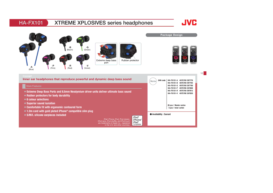 JVC HAFX40B, HAS400W, HAS400B, HAFX101R, HAFX5B, HAFX101B, HAFX101G, HA-S600-W, HAF10C HA-FX101XTREME Xplosives series headphones 