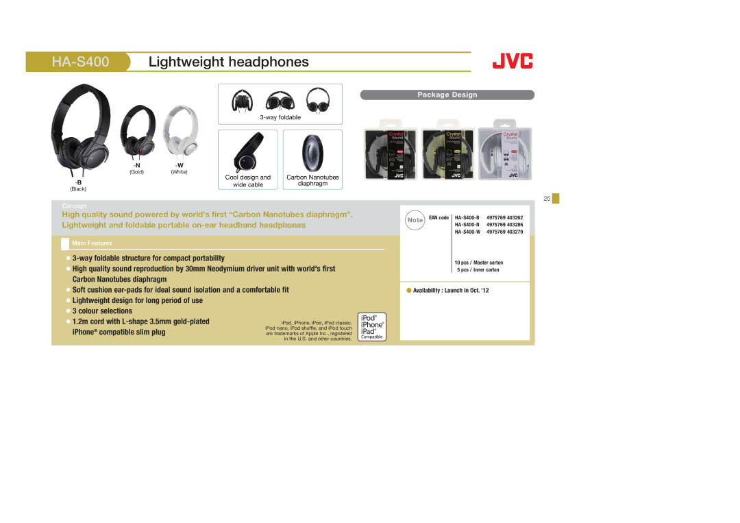 JVC HAF10C, HAS400W, HAS400B, HAFX40B, HAFX101R, HAFX5B, HAFX101B, HAFX101G, HA-S600-W, HA-FX5B manual HA-S400Lightweight headphones 