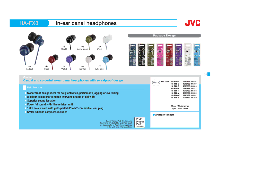 JVC HAFX5B, HAS400W, HAS400B, HAFX40B, HAFX101R, HAFX101B, HAFX101G, HA-S600-W, HA-FX5B, HA-S650 HA-FX8, In-ear canal headphones 