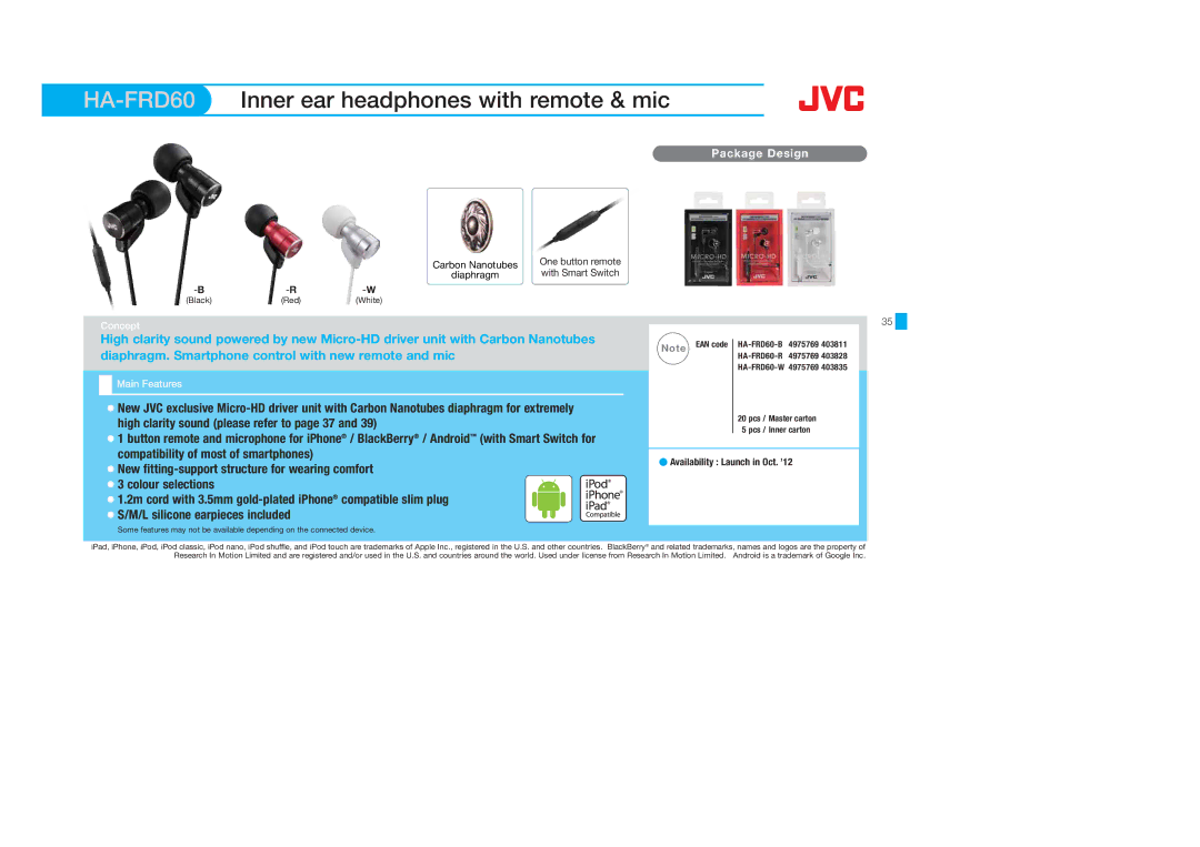 JVC HA-S600-W, HAS400W, HAS400B, HAFX5B HA-FRD60Inner ear headphones with remote & mic, Compatibility of most of smartphones 