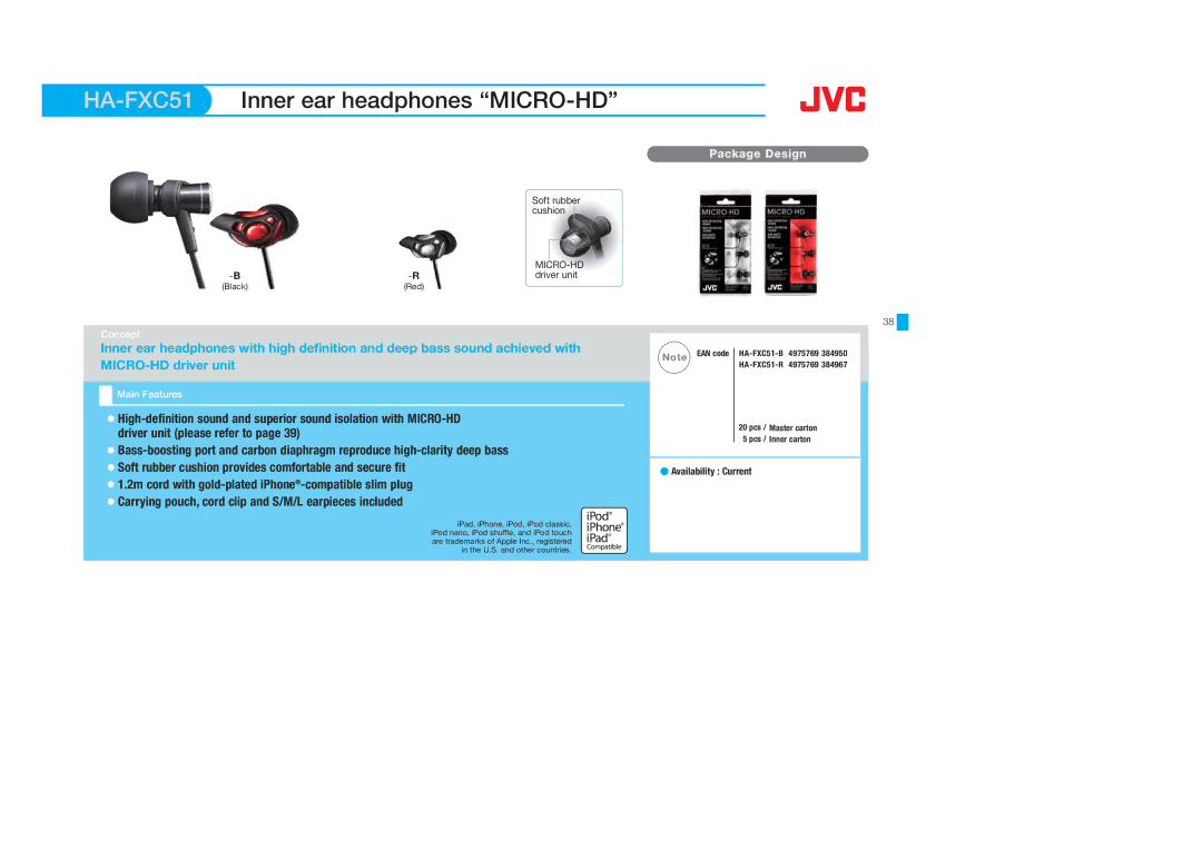 JVC HAF150A, HAS400W, HAS400B, HAFX40B, HAFX101R, HAFX5B, HAFX101B, HAFX101G, HA-S600-W HA-FXC51, Inner ear headphones MICRO-HD 