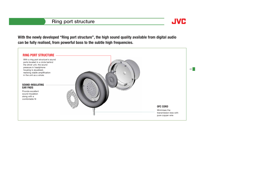 JVC HAS400W, HAS400B, HAFX40B, HAFX101R, HAFX5B, HAFX101B, HAFX101G, HA-S600-W, HA-FX5B Ring port structure, Ring Port Structure 