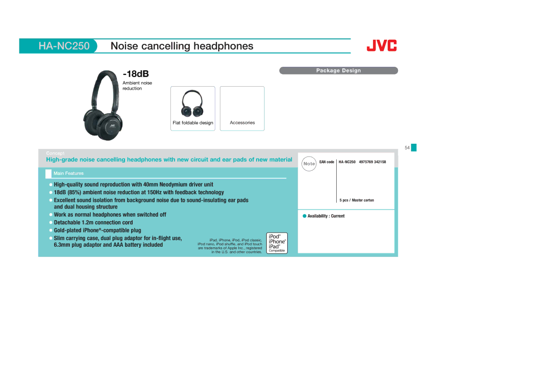 JVC HAEBX5B, HAS400W, HAS400B, HAFX40B, HAFX101R, HAFX5B, HAFX101B, HAFX101G, HA-S600-W HA-NC250Noise cancelling headphones, 18dB 