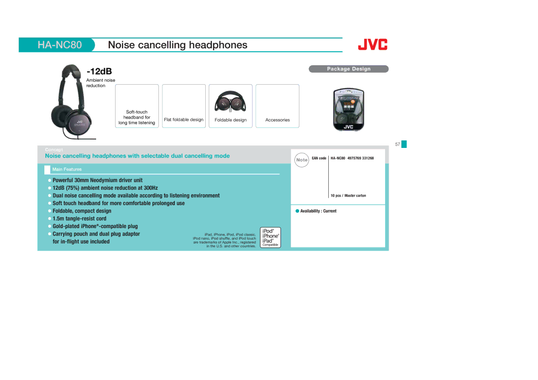 JVC HAS400B, HAS400W, HAFX40B, HAFX101R, HAFX5B, HAFX101B, HAFX101G, HA-S600-W, HA-FX5B manual HA-NC80, Noise cancelling headphones 