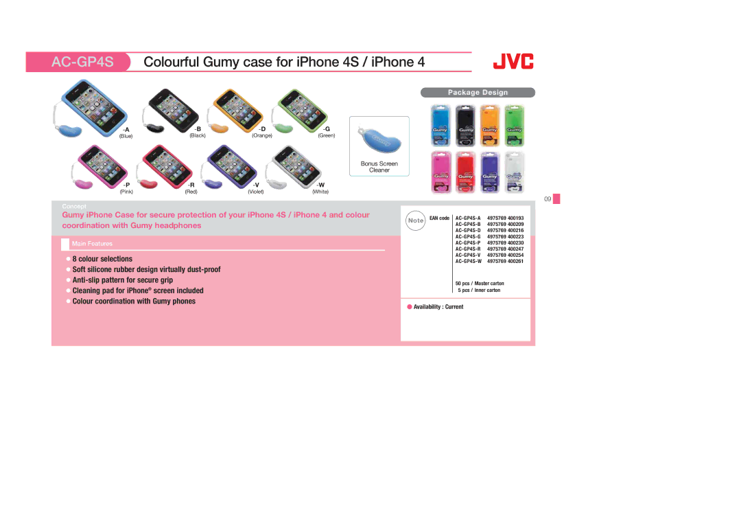 JVC HA-S650, HAS400W, HAS400B, HAFX40B, HAFX101R, HAFX5B, HAFX101B, HAFX101G AC-GP4S, Colourful Gumy case for iPhone 4S / iPhone 