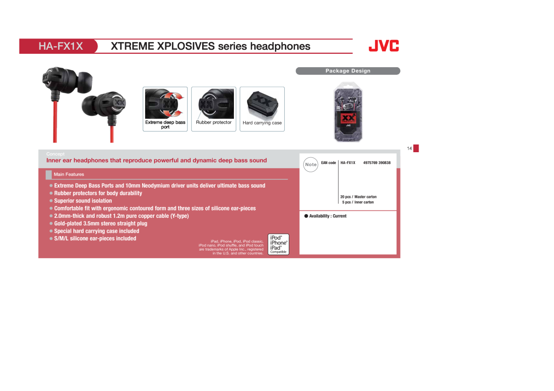 JVC HAS400W, HAS400B, HAFX40B, HAFX101R, HAFX5B, HAFX101B, HAFX101G, HA-S600-W manual HA-FX1X, XTREME XPLOSIVES series headphones 