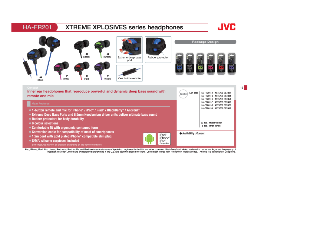 JVC HAS400B HA-FR201 XTREME XPLOSIVES series headphones, Extreme deep bass, Rubber protector, port, Concept, Main Features 