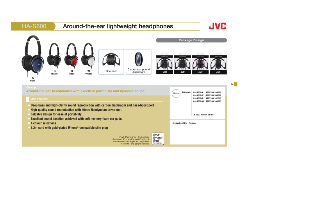 JVC HAF150A, HAS400W, HAS400B, HAFX40B, HAFX101R, HAFX5B, HAFX101B, HAFX101G, HAF10C HA-S600 Around-the-earlightweight headphones 