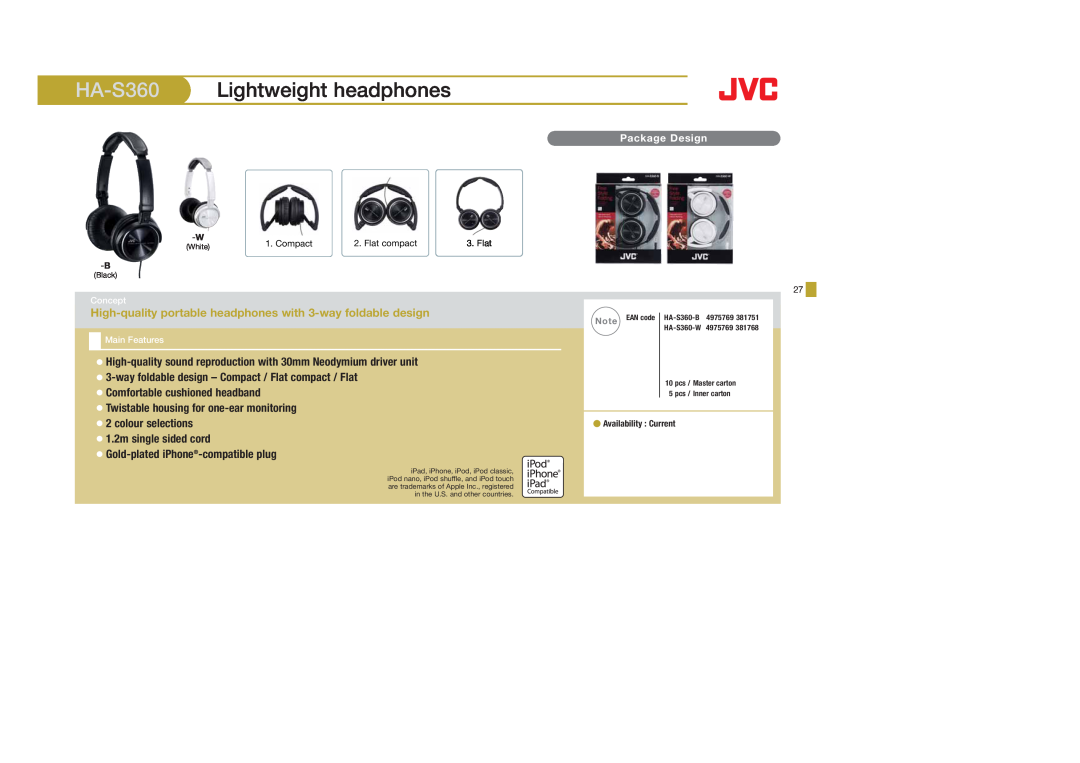 JVC HAEBR80B, HAS400W, HAS400B, HAFX40B, HAFX101R, HAFX5B, HAFX101B, HAFX101G, HA-S600-W, HA-FX5B HA-S360 Lightweight headphones 