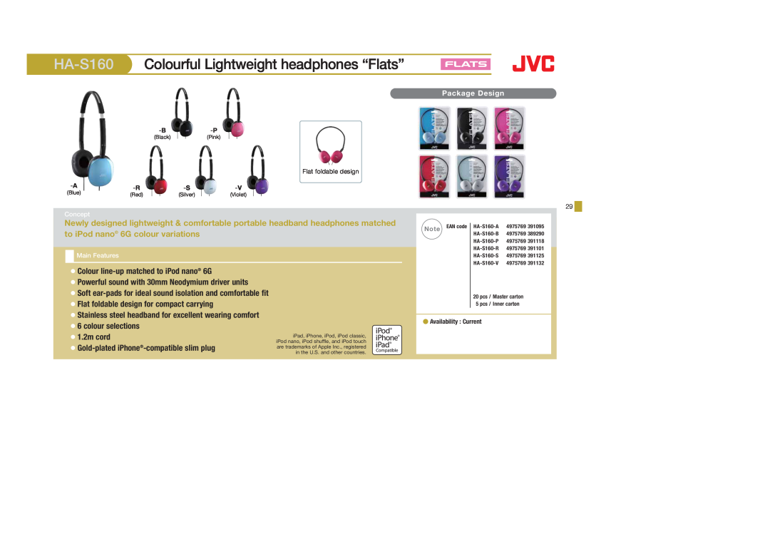 JVC HAS400B, HAS400W, HAFX40B, HAFX101R, HAFX5B, HAFX101B, HAFX101G, HA-S600-W HA-S160 Colourful Lightweight headphones “Flats” 