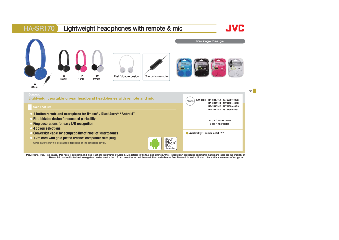 JVC HAFX40B HA-SR170 Lightweight headphones with remote & mic, Concept, Main Features, Availability Launch in Oct. ’12 