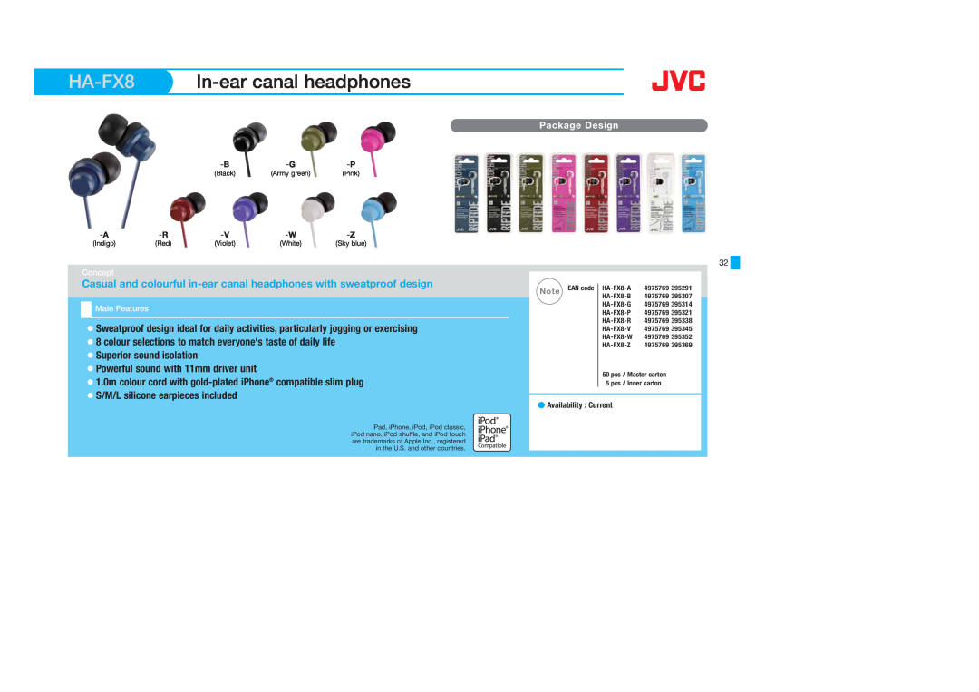 JVC HAFX5B, HAS400W, HAS400B, HAFX40B, HAFX101R, HAFX101B, HAFX101G, HA-S600-W, HA-FX5B, HA-S650 HA-FX8, In-earcanal headphones 