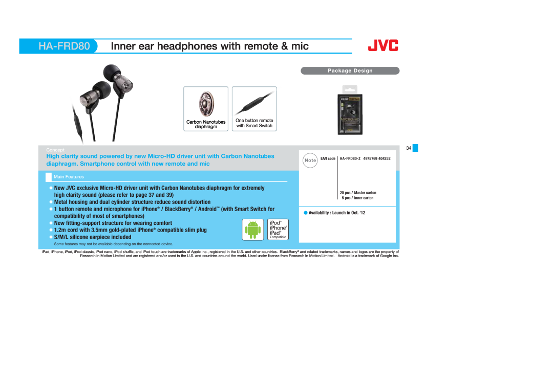 JVC HAFX101G, HAS400W, HAS400B, HAFX40B, HAFX101R, HAFX5B, HAFX101B, HA-S600-W HA-FRD80, Inner ear headphones with remote & mic 