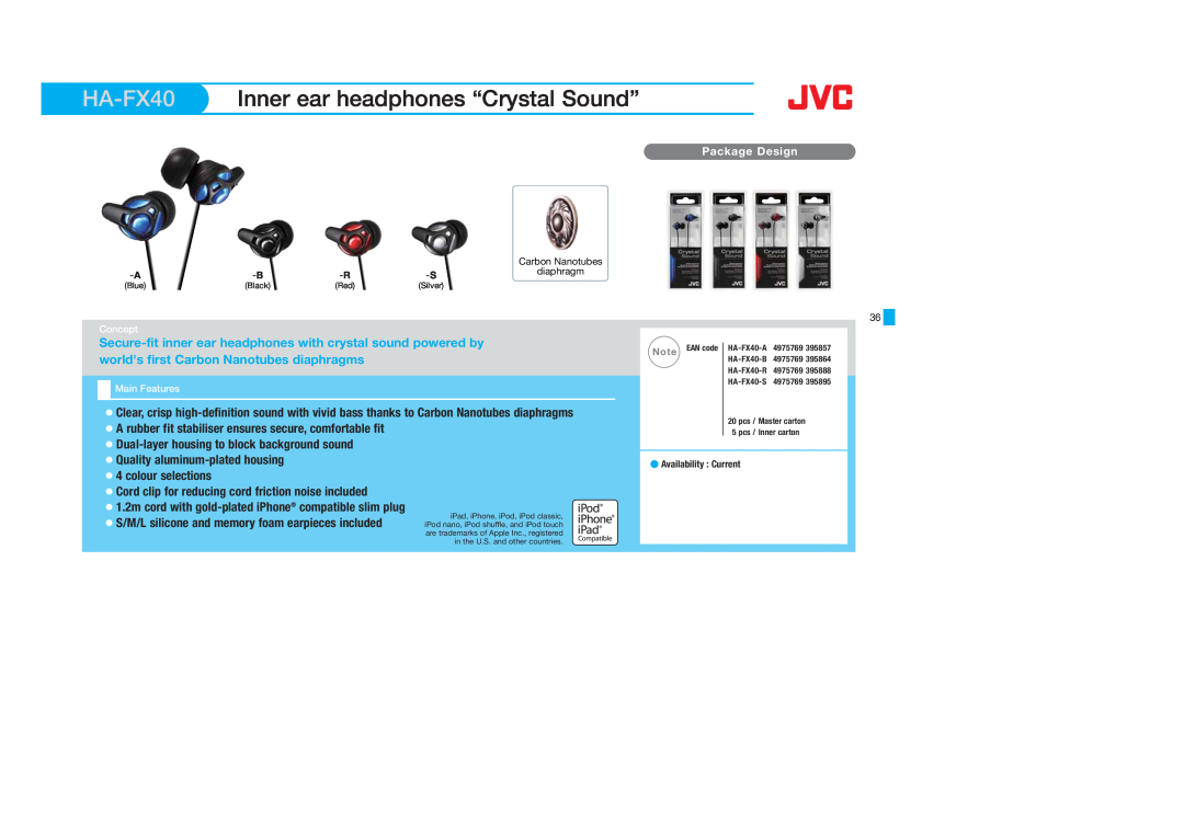 JVC HA-FX5B, HAS400W, HAS400B, HAFX40B, HAFX101R, HAFX5B, HAFX101B, HAFX101G, HAF10C HA-FX40 Inner ear headphones “Crystal Sound” 
