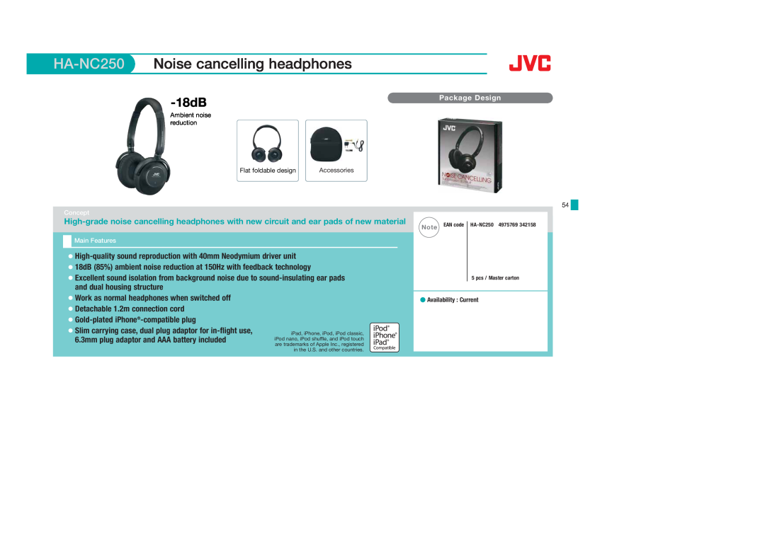 JVC HAEBX5B, HAS400W, HAS400B, HAFX40B, HAFX101R, HAFX5B, HAFX101B, HAFX101G, HA-FX5B HA-NC250 Noise cancelling headphones, 18dB 