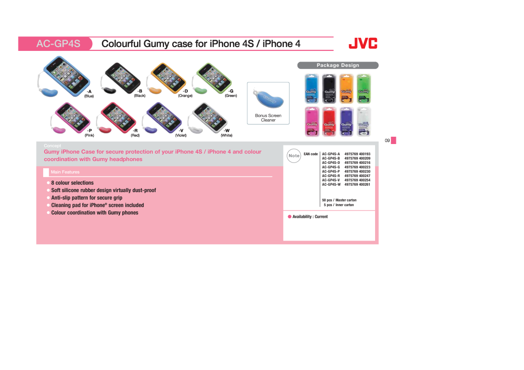 JVC HA-S650 AC-GP4S, Colourful Gumy case for iPhone 4S / iPhone, Concept, Main Features, Availability Current, Black 