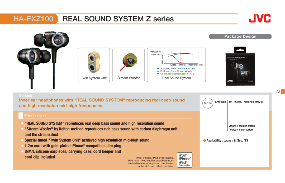 JVC HAS660B, HASR500W, HAS660W HA-FXZ100REAL Sound System Z series, 2m cord with gold-plated iPhone compatible slim plug 